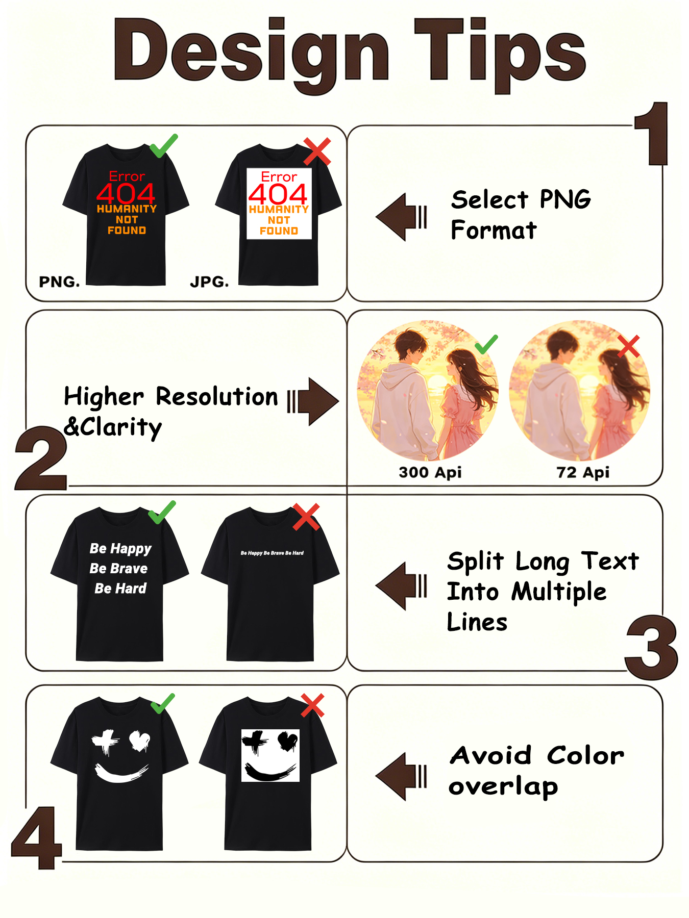 Customized Personalized Your T - Summer Clothing Model ulasan dan harga