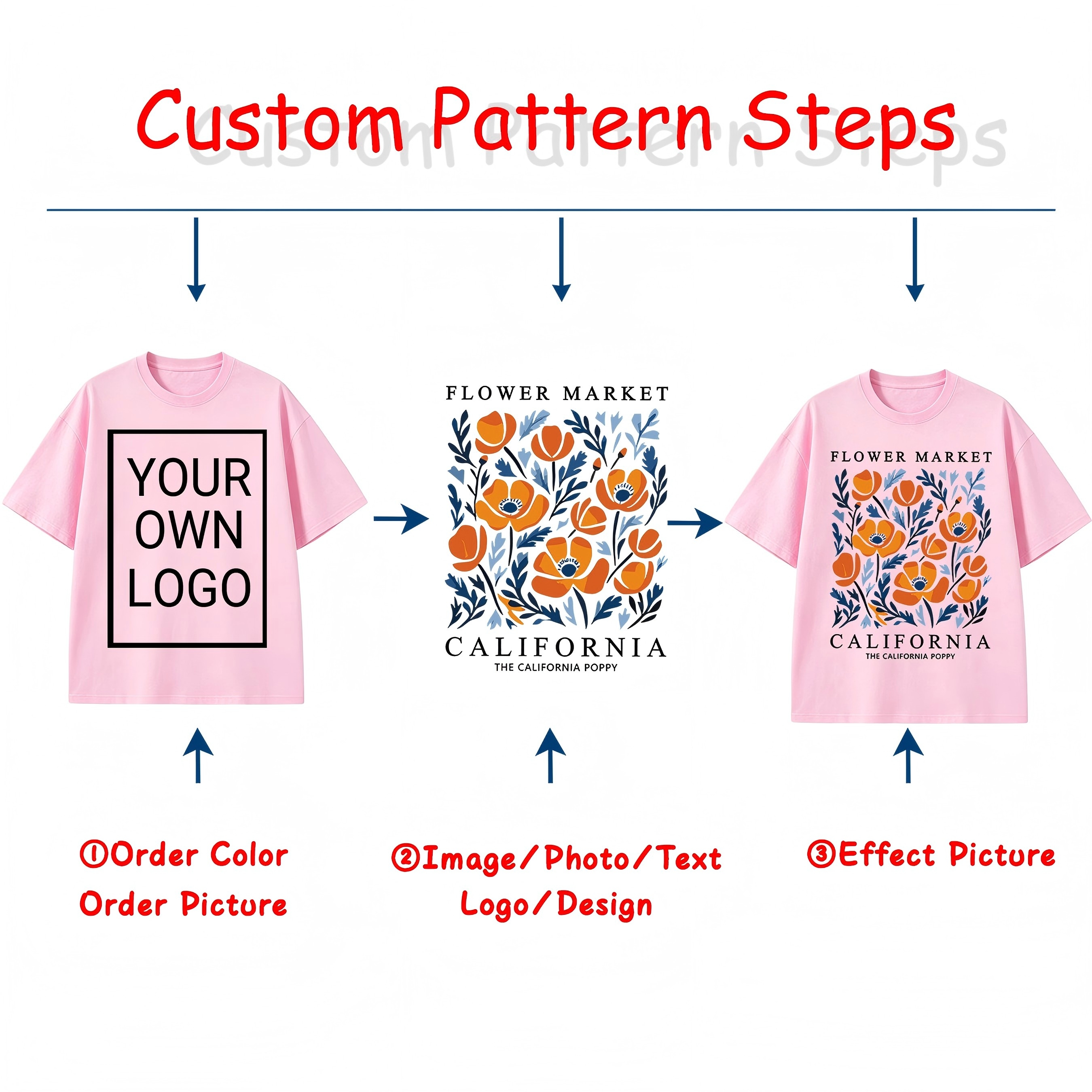 Customized Personalized Your T - Summer Clothing Model ulasan dan harga